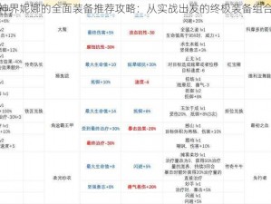 命运神界妮娜的全面装备推荐攻略：从实战出发的终极装备组合指南