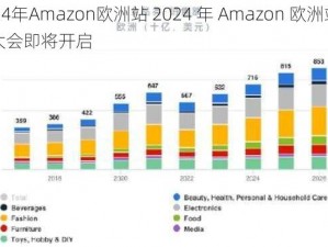 2024年Amazon欧洲站 2024 年 Amazon 欧洲站卖家大会即将开启