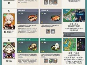 原神秘籍：特殊料理制作全攻略