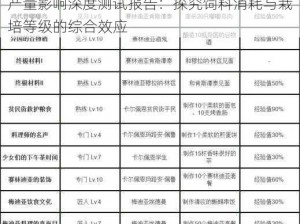 黑色沙漠石尾山饲料消耗与栽培等级对作物产量影响深度测试报告：探究饲料消耗与栽培等级的综合效应