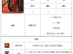 刀塔传奇术士全面解析：技能属性详解及战术运用攻略