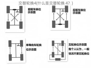 交替轮换4(什么是交替轮换 4？)