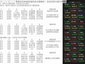 王牌坦克卓越技能系统全面解析：实战应用与提升策略揭秘