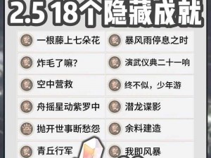 全面解析：崩坏星穹铁道哈努战线成就攻略之'给我停止吧'成就解锁全流程详解