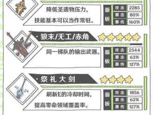 迪希雅武器推荐排行：精选搭配与实战性能的深度解析