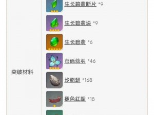 原神艾尔海森升级突破材料全面解析与一览表