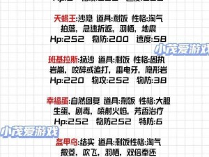 口袋妖怪重制前期攻略：最佳推图阵容搭配与实战应用解析