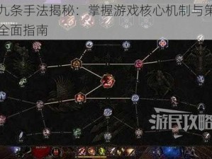 原神九条手法揭秘：掌握游戏核心机制与策略技巧的全面指南