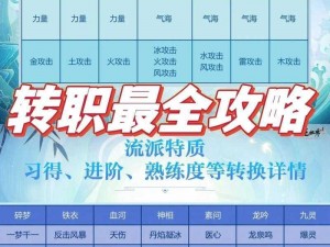 逆水寒手游职业强度排行榜一览：探寻强者之巅的热血之旅