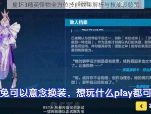 崩坏3精英怪物全方位技能效果解析与技能表总览