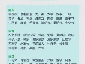 手绘板创意绘画：玩转你画我猜游戏新体验的探索之旅