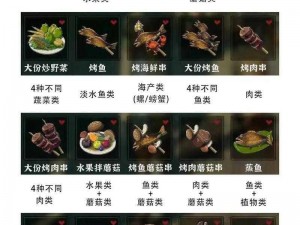 塞尔达传说烹饪盛宴：全览菜单，领略美食奥秘与冒险传奇