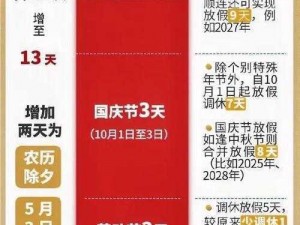 2020年放假时间表高速：春节、五一、国庆等假期安排一览