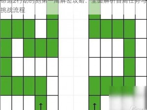 命运2行动时刻第一周解密攻略：全面解析首周任务与挑战流程