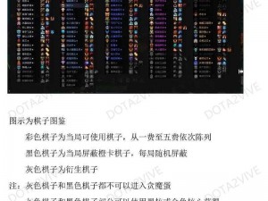 刀塔自走棋恶魔阵容攻略：策略搭配与实战运用探讨