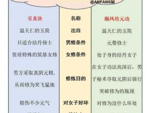 凡人仙行录：社交秘籍之结交好友攻略解析