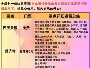 普陀山提升奶量最大化攻略：探寻最佳加点配置秘诀