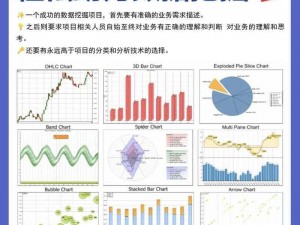 面板数据分析：挖掘数据价值，揭示真实世界信息，探索科学决策之道