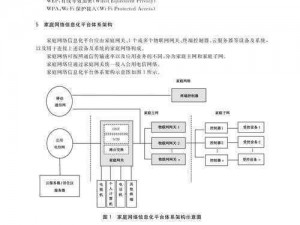 互联网原住民数字化生存配置要求详解：探究现代人的配置需求与门槛高低评估