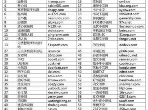 色色网站入口、请问色色网站入口是什么？