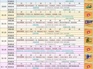 天使奇迹大冒险礼包领取中心：激活码获取攻略与领取地址详解