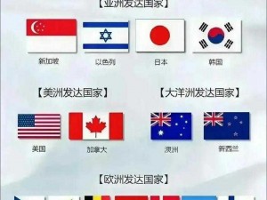 韩国亚洲欧洲日本韩国_韩国、亚洲、欧洲、日本韩国，这些地方有什么不同？