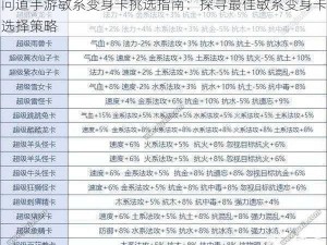 问道手游敏系变身卡挑选指南：探寻最佳敏系变身卡选择策略