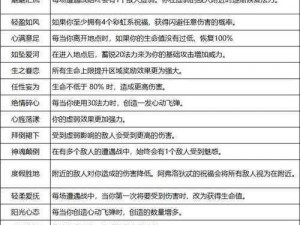 哈迪斯层级探秘：深入剖析其内部究竟有多少层及其特点介绍