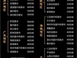 高能英雄跳伞尾焰装备指南：详细介绍与操作步骤