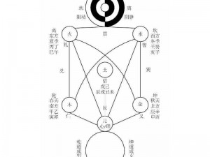 太极神功与纯阳无极功：揭秘两大武学奥秘，探寻极致修炼之道