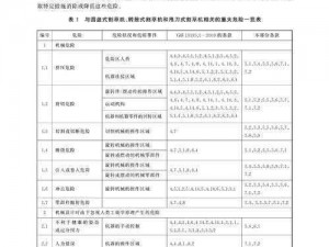 关于牲杀安装与配置详解：全面指南