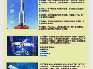 天鹰星映照华夏之光：国之天文学与卫星技术成就解析