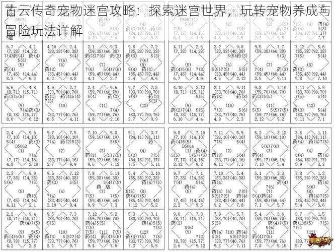 古云传奇宠物迷宫攻略：探索迷宫世界，玩转宠物养成与冒险玩法详解