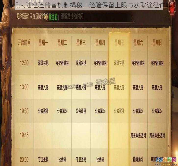 光明大陆经验储备机制揭秘：经验保留上限与获取途径详解