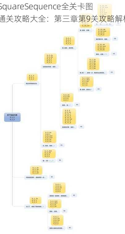 《SquareSequence全关卡图文通关攻略大全：第三章第9关攻略解析》