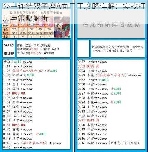 公主连结双子座A面三王攻略详解：实战打法与策略解析
