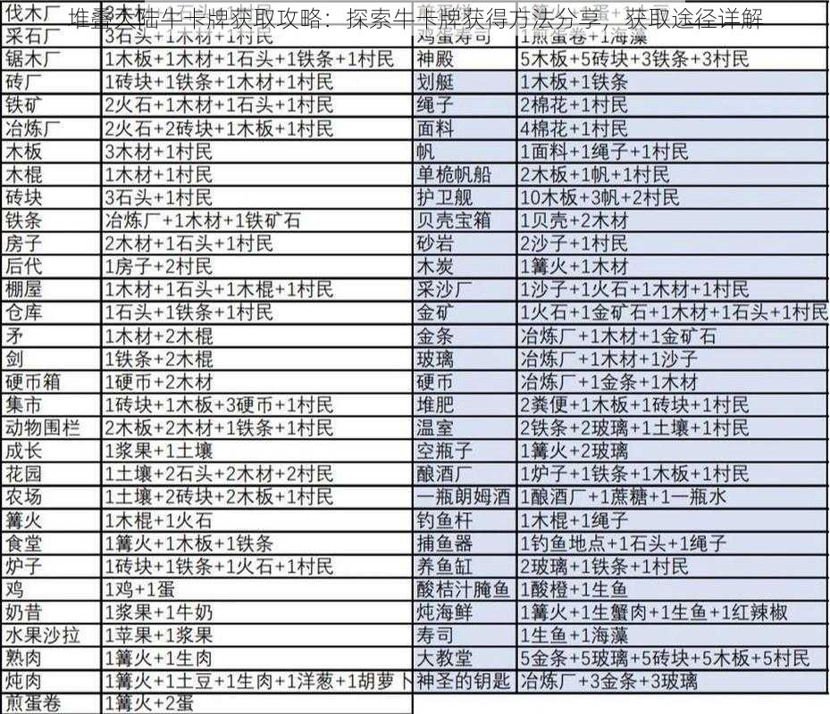 堆叠大陆牛卡牌获取攻略：探索牛卡牌获得方法分享，获取途径详解