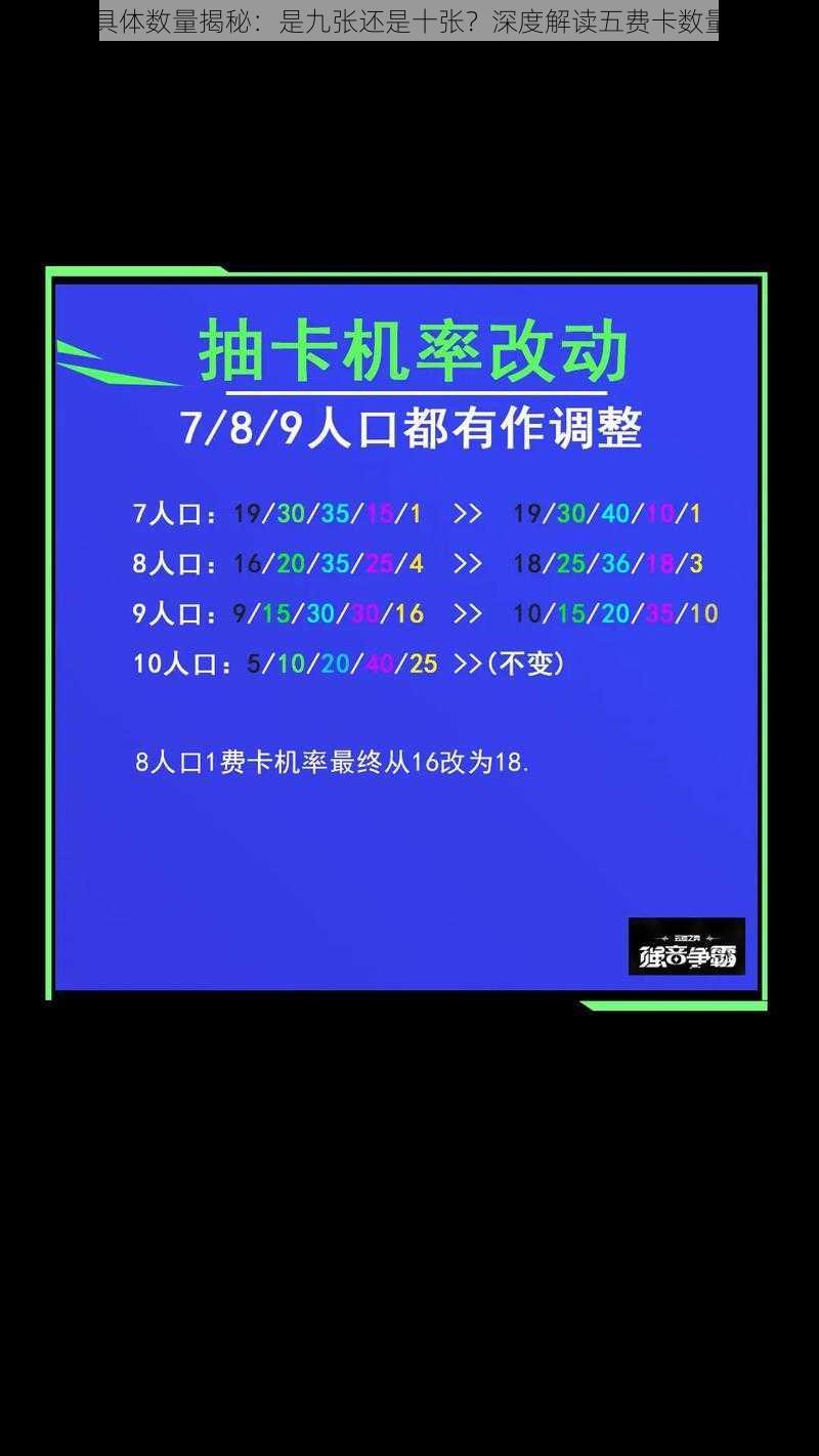 五费卡具体数量揭秘：是九张还是十张？深度解读五费卡数量的真相