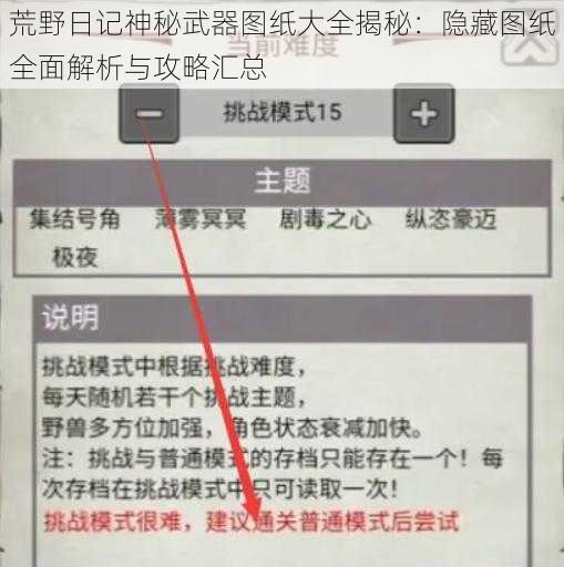 荒野日记神秘武器图纸大全揭秘：隐藏图纸全面解析与攻略汇总