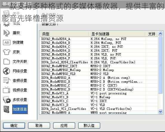 一款支持多种格式的多媒体播放器，提供丰富的影音先锋橹撸资源