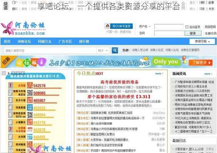 享吧论坛，一个提供各类资源分享的平台