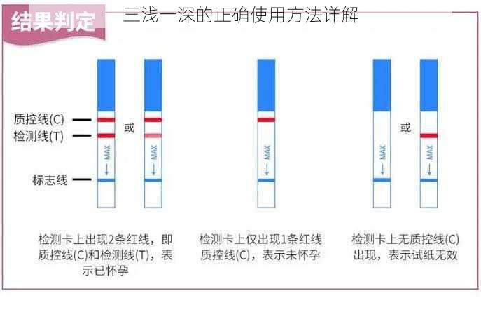 三浅一深的正确使用方法详解