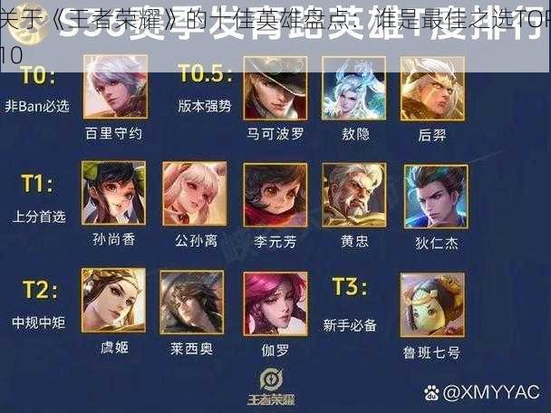 关于《王者荣耀》的十佳英雄盘点：谁是最佳之选TOP10