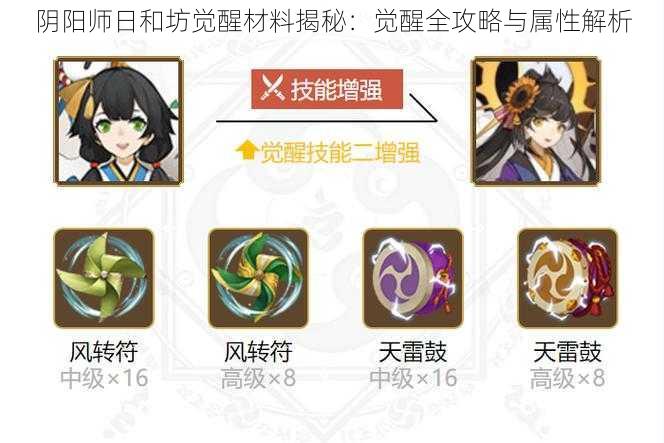 阴阳师日和坊觉醒材料揭秘：觉醒全攻略与属性解析