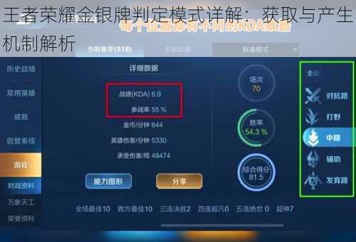 王者荣耀金银牌判定模式详解：获取与产生机制解析