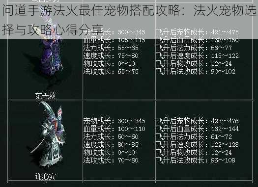 问道手游法火最佳宠物搭配攻略：法火宠物选择与攻略心得分享