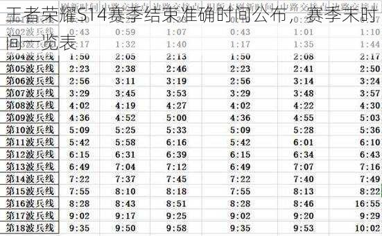 王者荣耀S14赛季结束准确时间公布，赛季末时间一览表