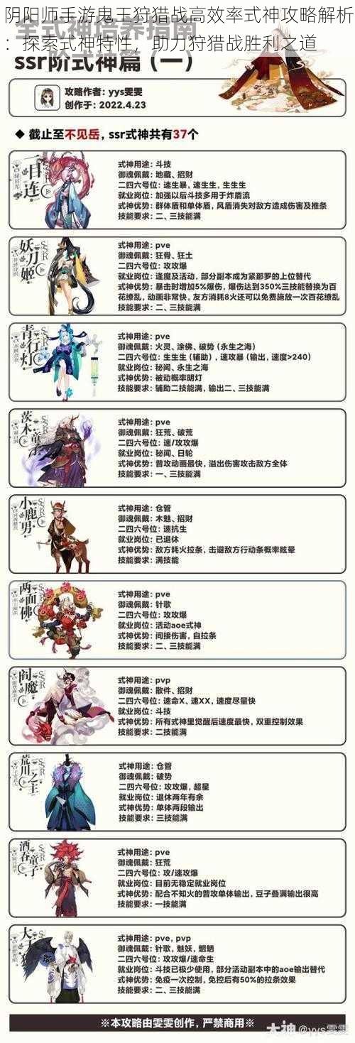 阴阳师手游鬼王狩猎战高效率式神攻略解析：探索式神特性，助力狩猎战胜利之道