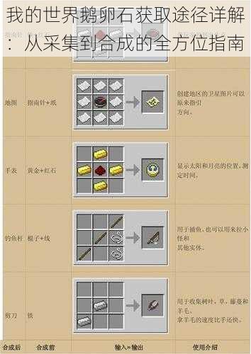 我的世界鹅卵石获取途径详解：从采集到合成的全方位指南