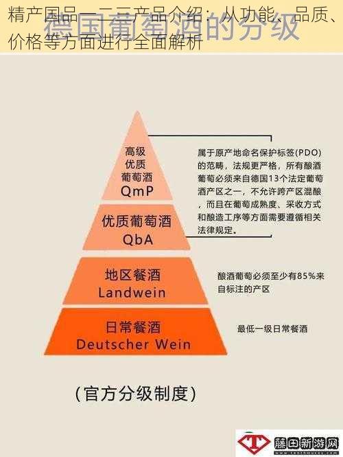 精产国品一二三产品介绍：从功能、品质、价格等方面进行全面解析